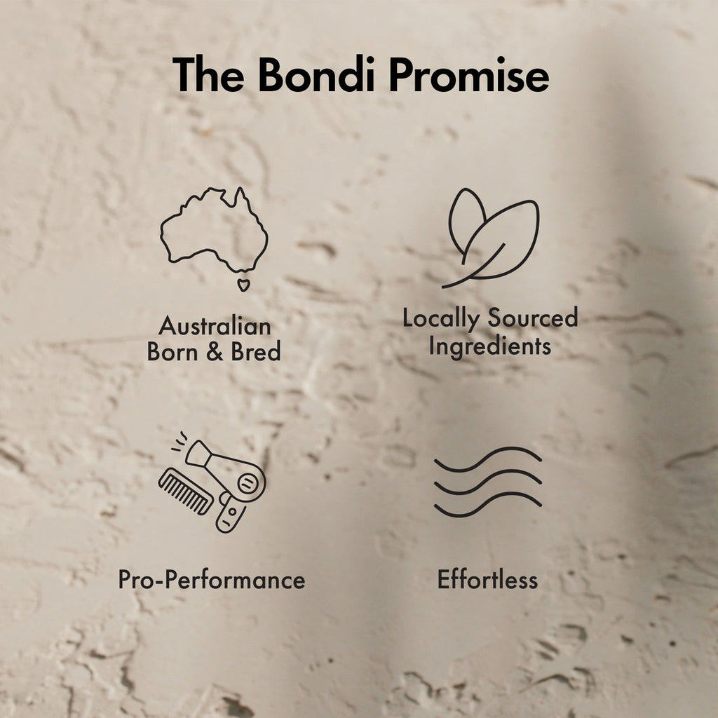 BondiBoost Rapid Repair Hair Mask 250ml
