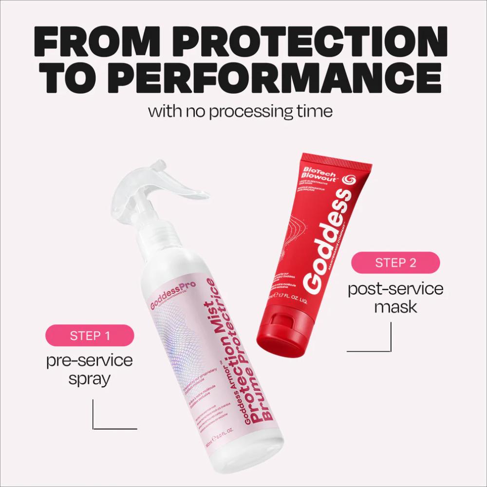 Goddess Maintenance Company Armor BioProtection Kit