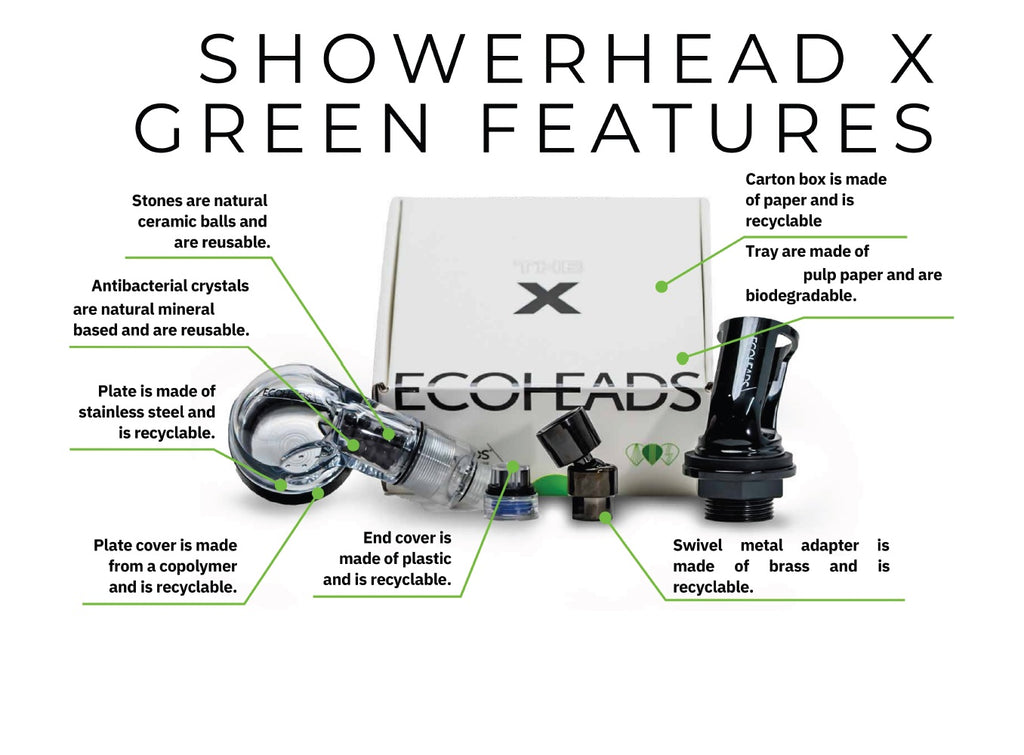 ECOHEADS Shower Head X