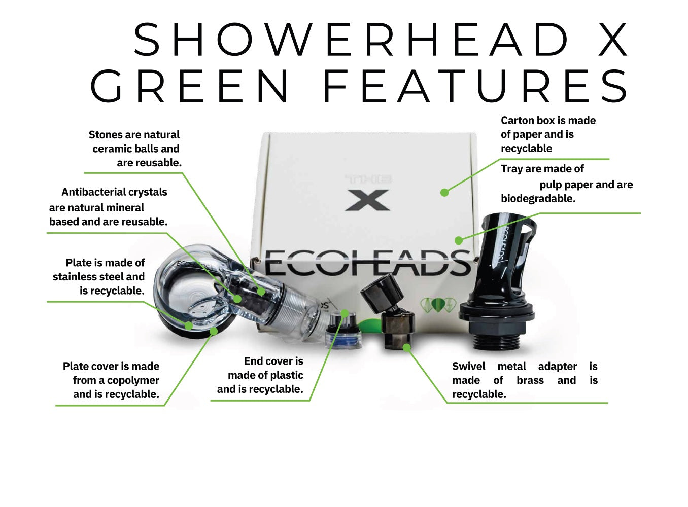 ECOHEADS Shower Head X