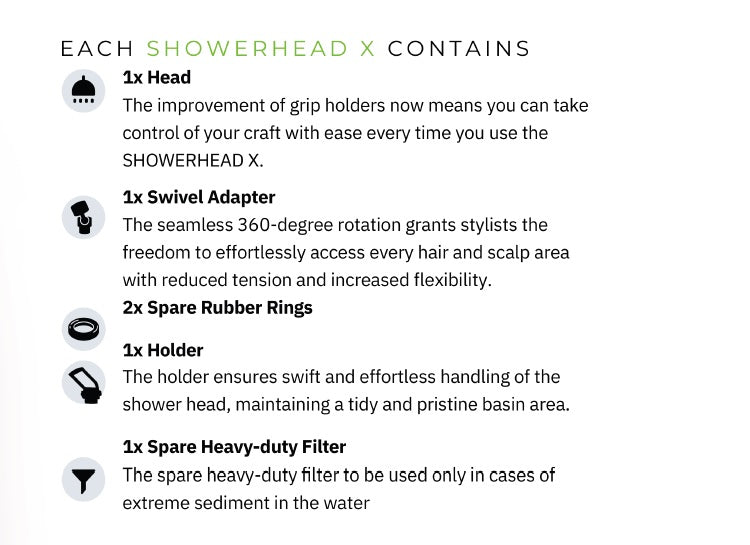 ECOHEADS Shower Head X
