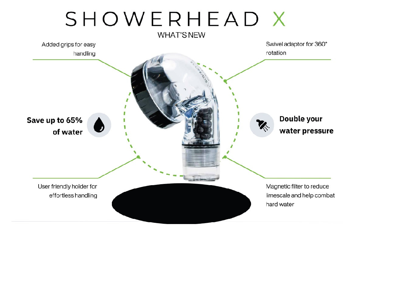 ECOHEADS Shower Head X