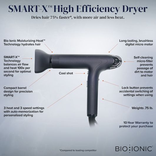 Bio:Ionic Smart X High Efficiency Dryer