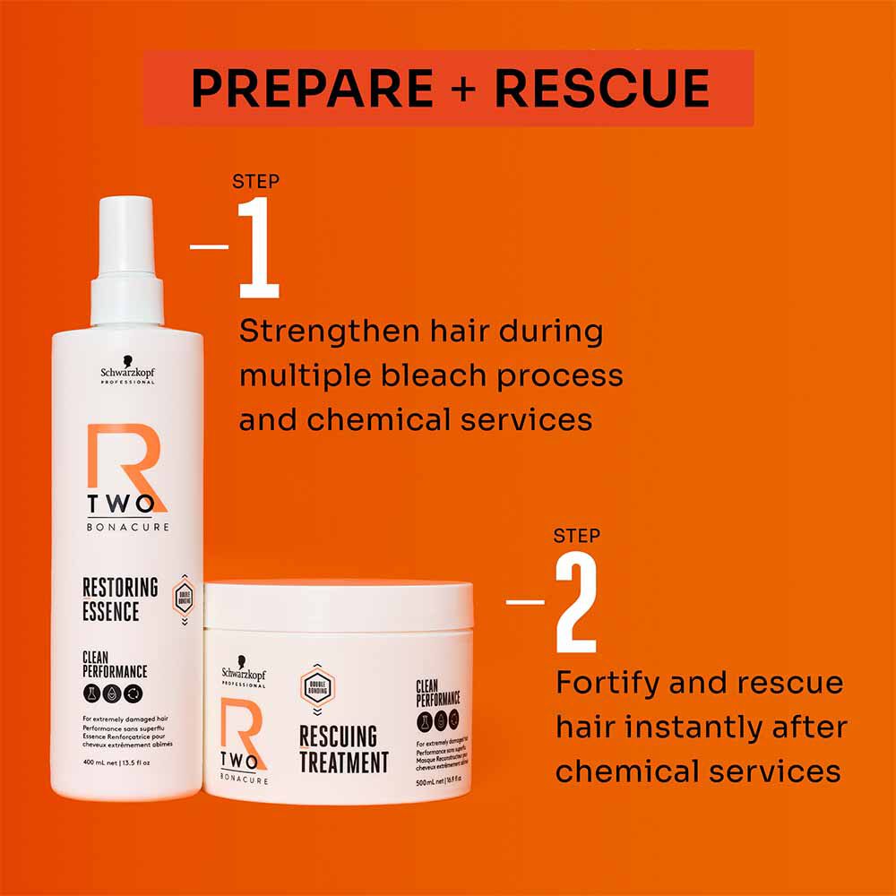 Schwarzkopf Bonacure R-TWO Rescuing Treatment 500ml