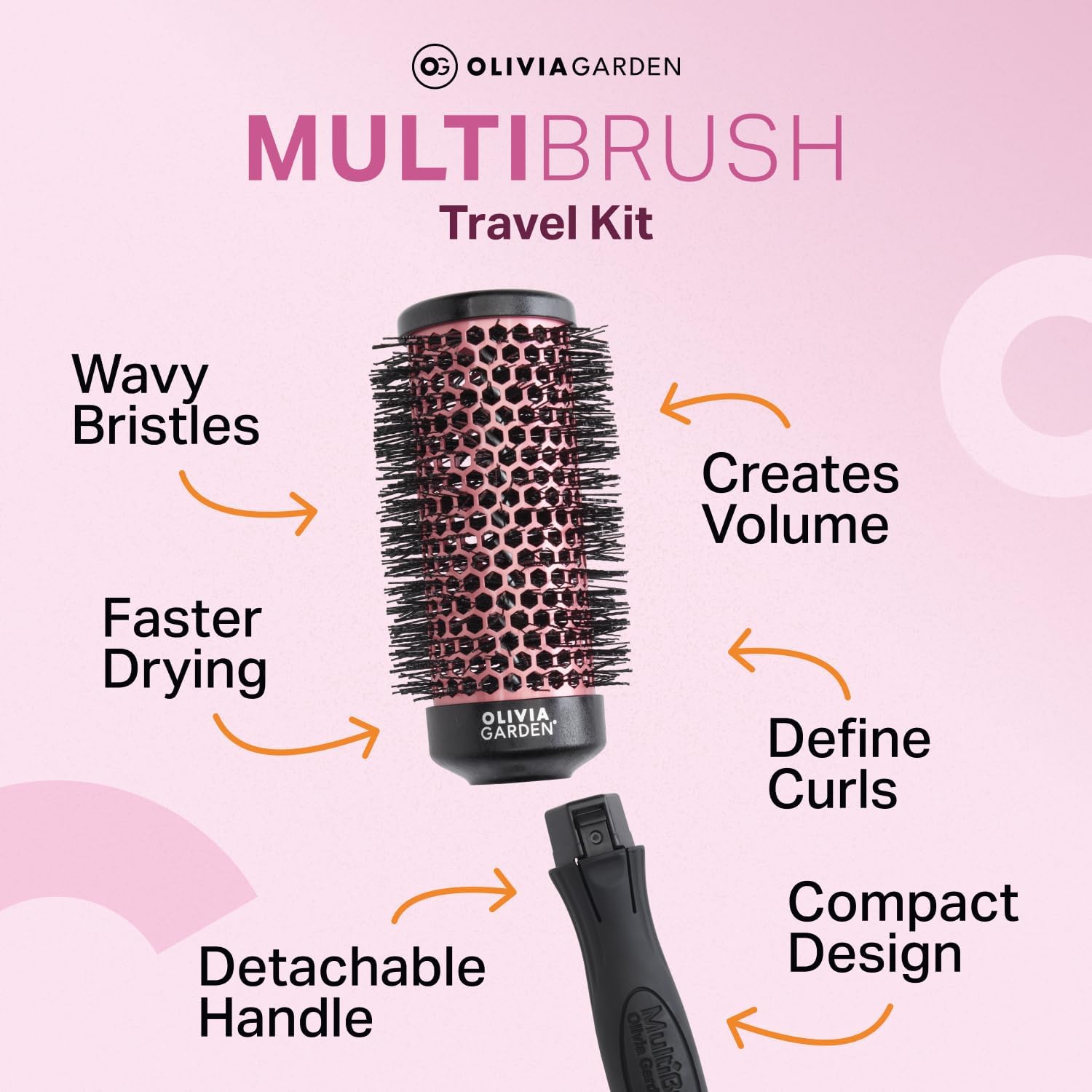 Olivia Garden Multibrush Travel Starter Kit