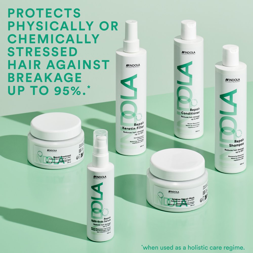 Indola Repair Treatment 250ml