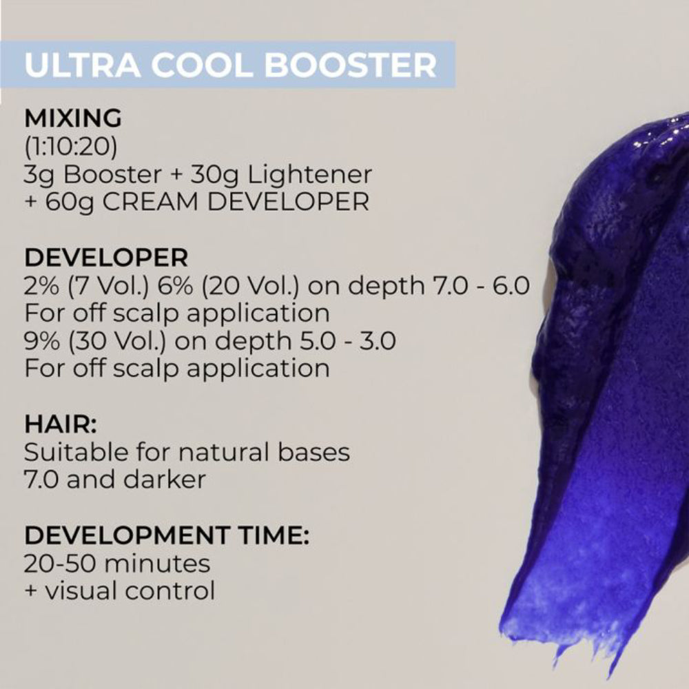 Indola Blonde Expert Ultra Cool Booster 60ml