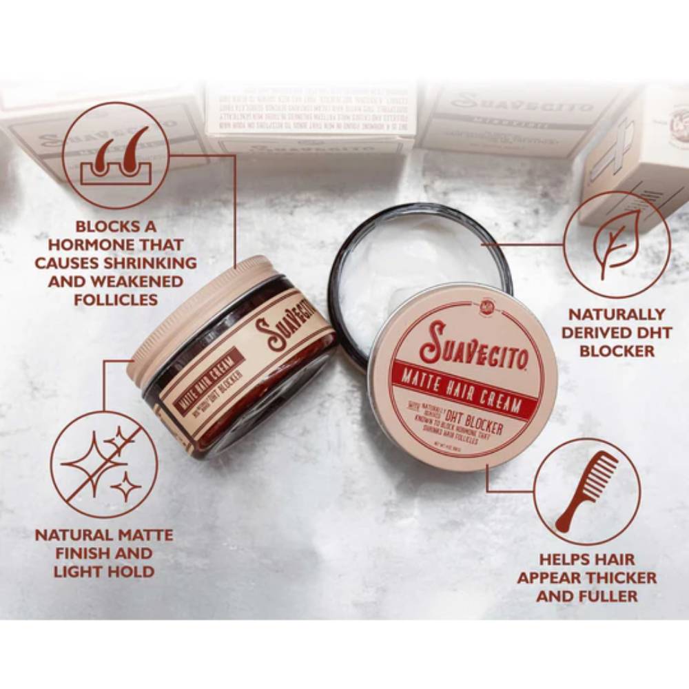 Suavecito Matte Hair Cream with DHT Blocker 113g