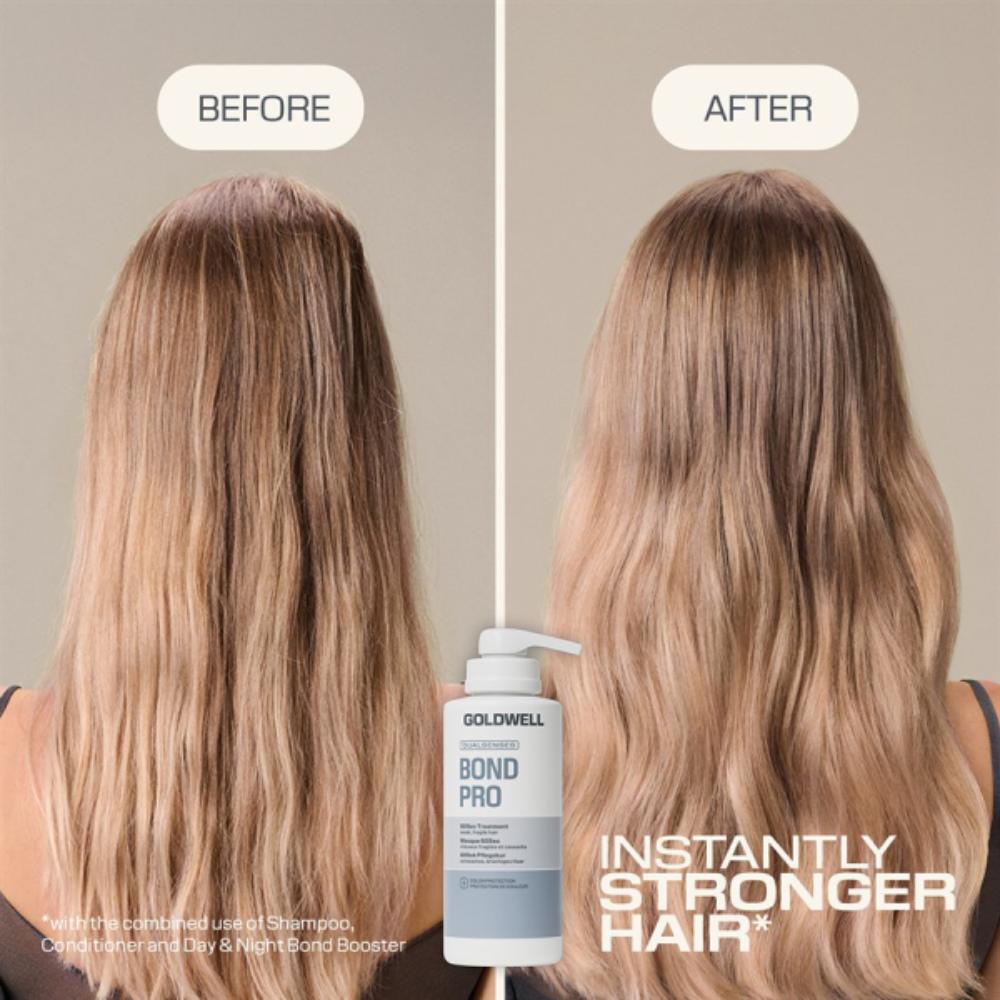 Goldwell Dualsenses Bond Pro 60sec Treatment 500ml