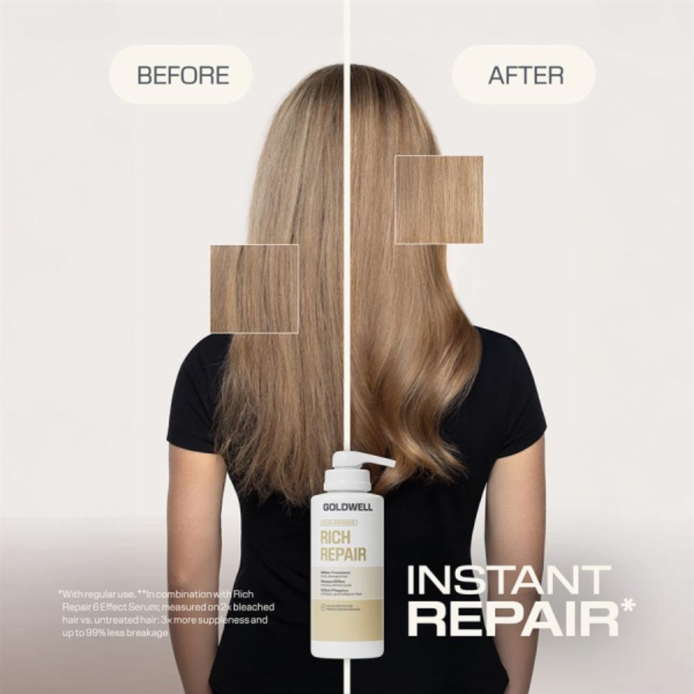 Goldwell Dualsenses Rich Repair 60sec Treatment 500ml