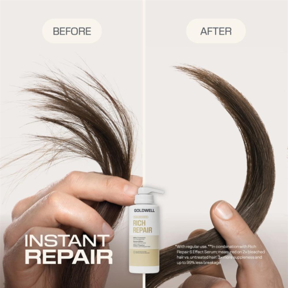 Goldwell Dualsenses Rich Repair 60sec Treatment 500ml