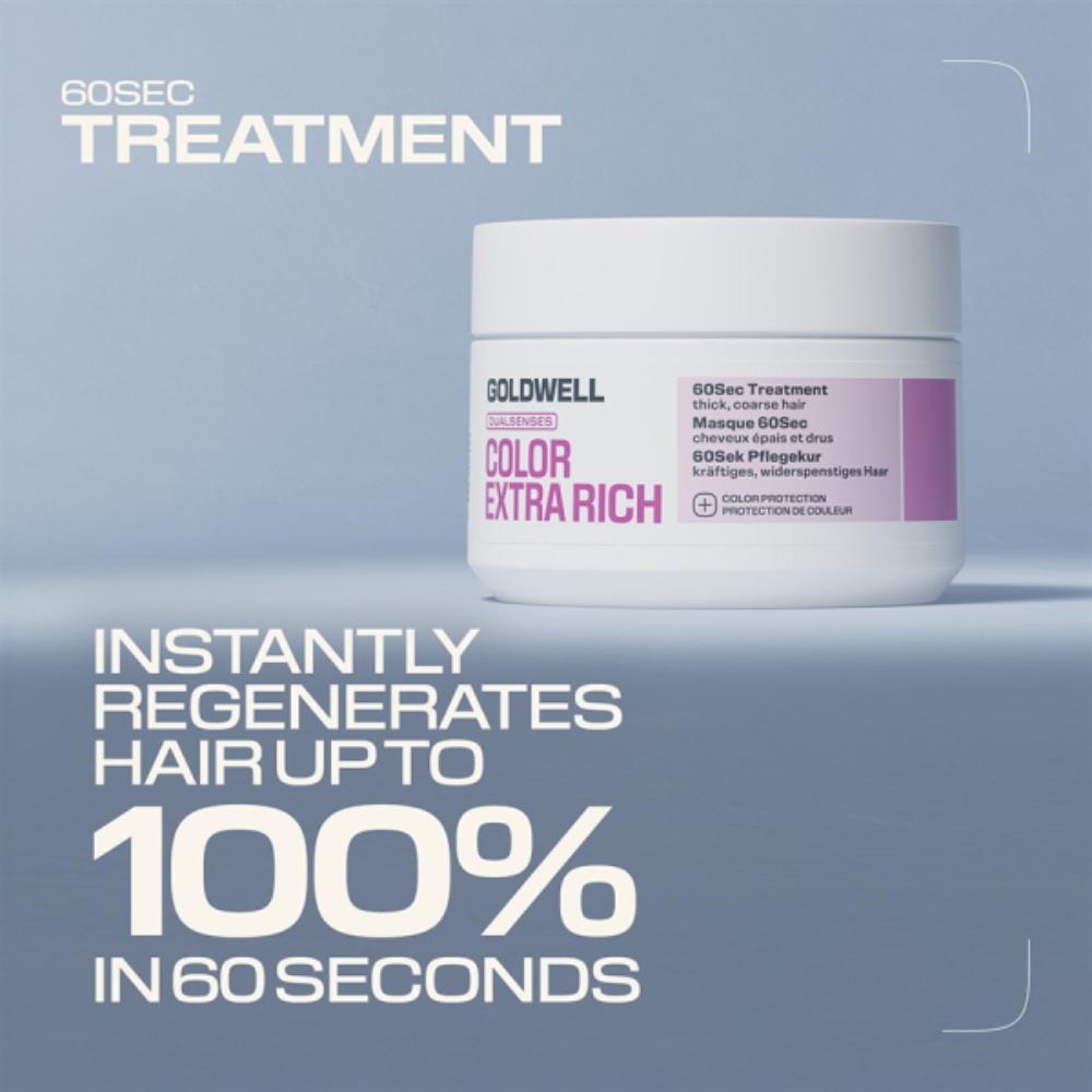 Goldwell Dualsenses Color Extra Rich 60s Treatment 200ml