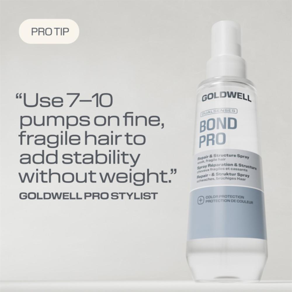 Goldwell Dualsenses Bond Pro Repair & Structure Spray 150ml