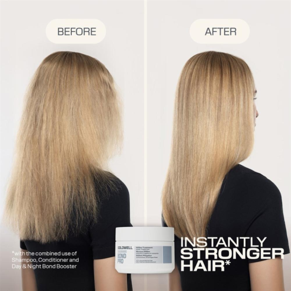 Goldwell Dualsenses Bond Pro 60sec Treatment 200ml