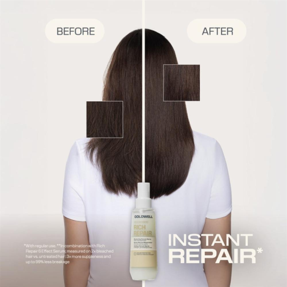 Goldwell Dualsenses Rich Repair Restoring Serum Spray 150ml