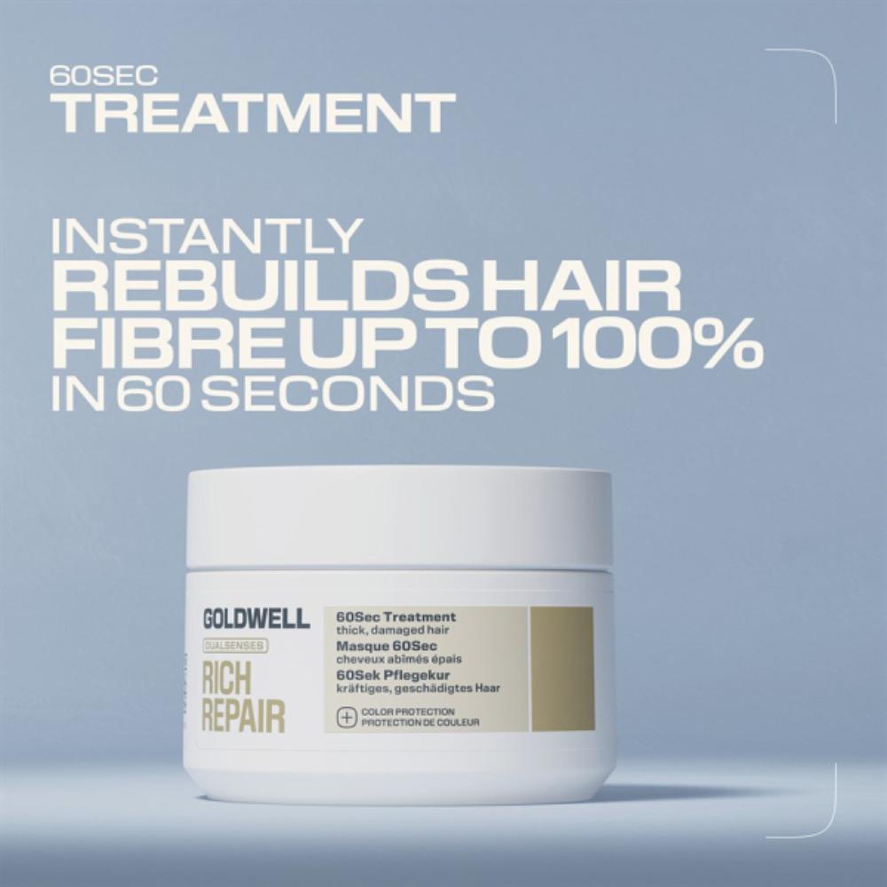 Goldwell Dualsenses Rich Repair 60sec Treatment 200ml