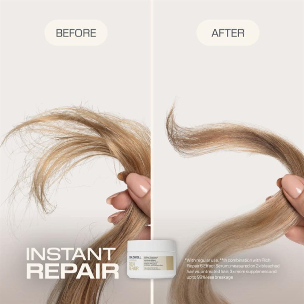 Goldwell Dualsenses Rich Repair 60sec Treatment 200ml