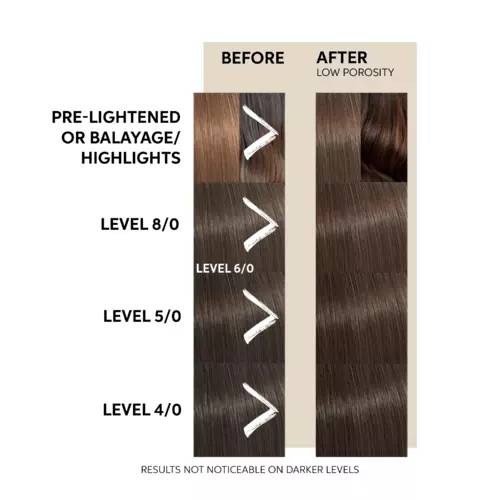 Wella Color Fresh Mask 500ml