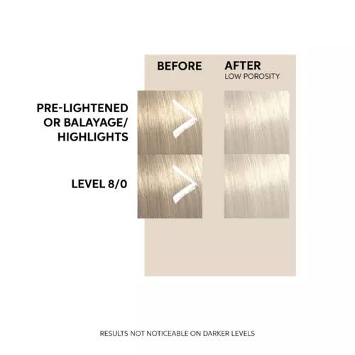 Wella Color Fresh Mask 500ml