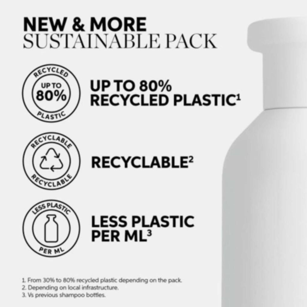 Wella Elements Renewing Shampoo 1000ml