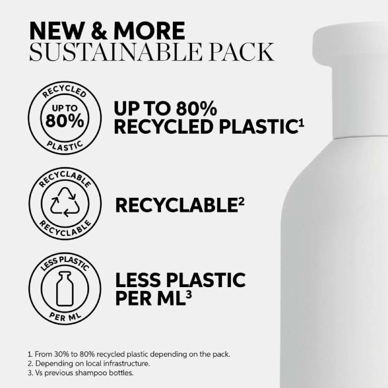 Wella Invigo Volume Boost Shampoo for Fine Hair 1000ml