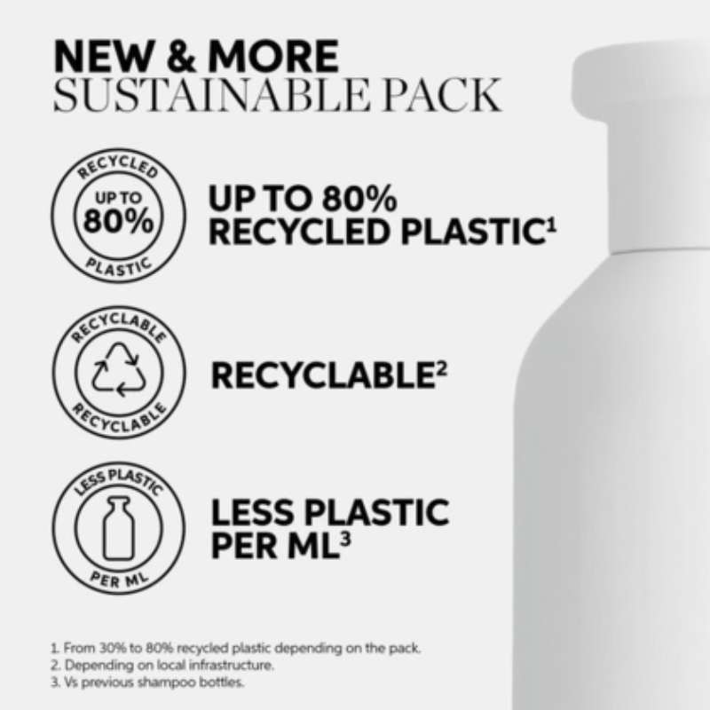 Wella Elements Calming Shampoo 250ml