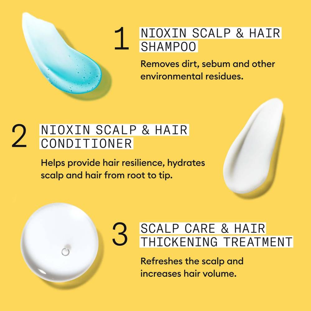 Nioxin System 1 Scalp + Hair Trial Kit for Light Thinning Natural Hair