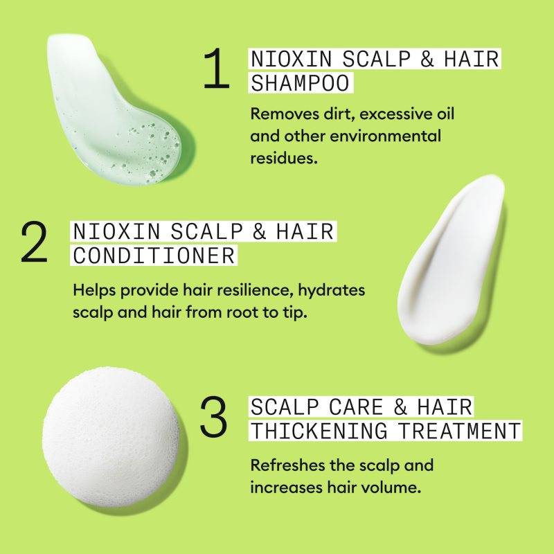Nioxin System 2 Scalp + Hair Trial Kit for Progressed Thinning Natural Hair