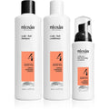 Nioxin System 4 Scalp + Hair Trial Kit for Progressed Thinning Coloured Hair