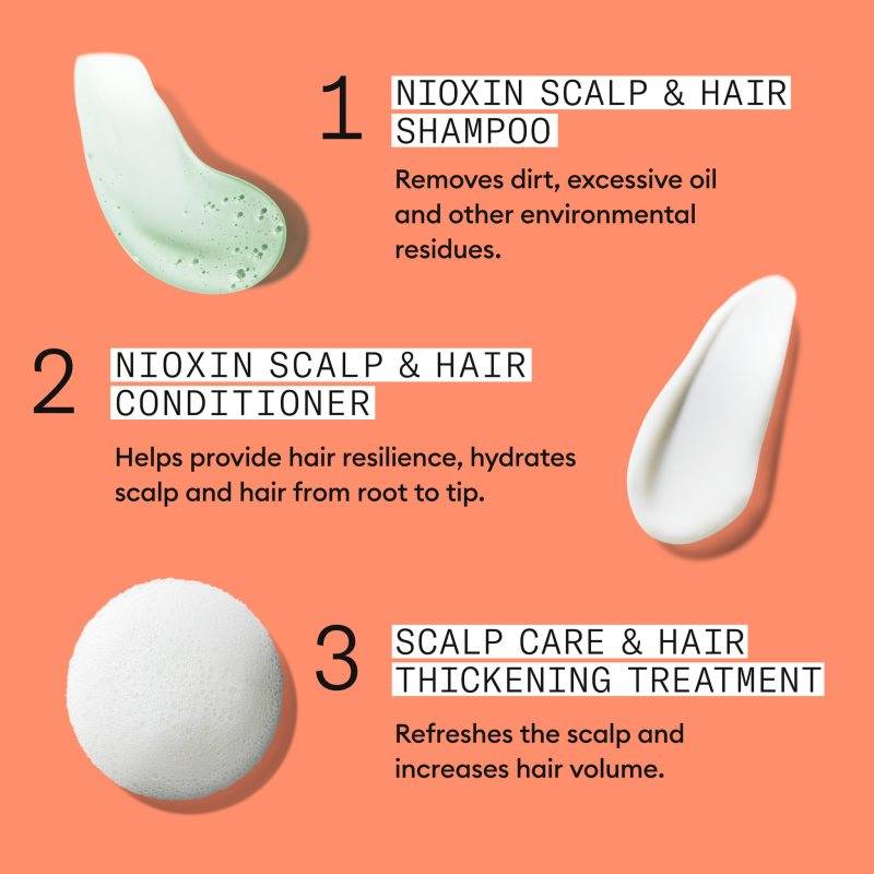 Nioxin System 4 Scalp + Hair Trial Kit for Progressed Thinning Coloured Hair