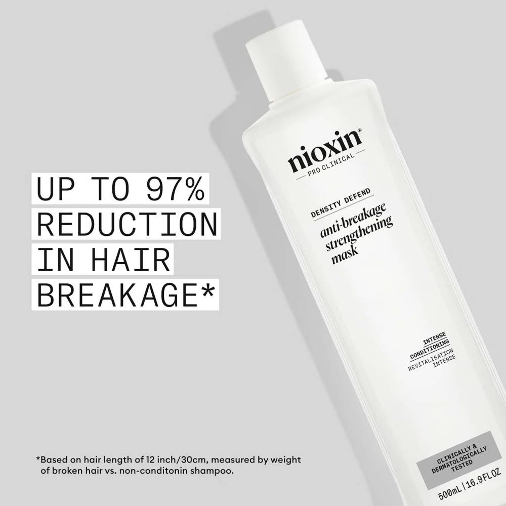Nioxin Density Defend Anti-Breakage Strengthening Mask 500ml