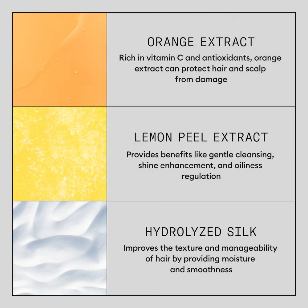 Nioxin Density Defend Anti-Breakage Strengthening Mask 150ml