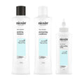 Nioxin Scalp Recovery Kit for Anti-Dandruff