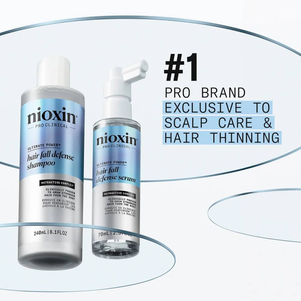 Nioxin Hair Fall Defence Shampoo 475ml