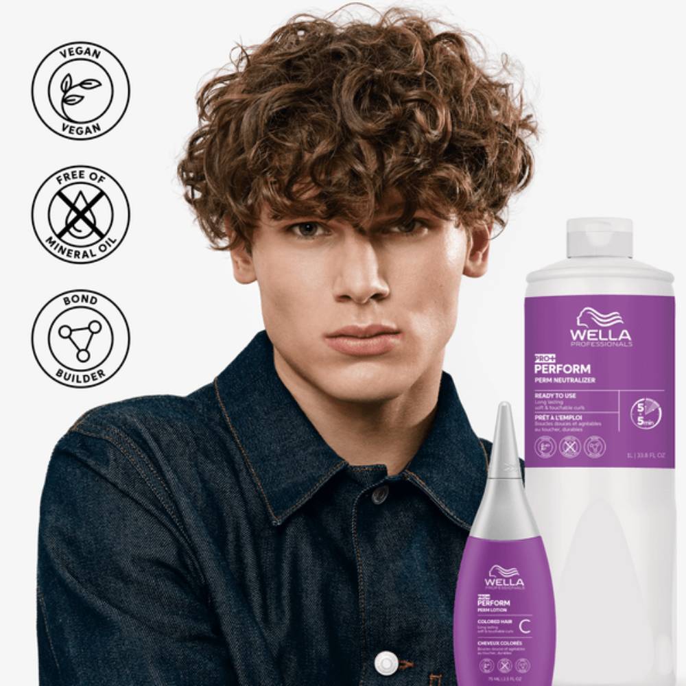 Wella Pro+ Perform Perm Neutralizer 1000ml