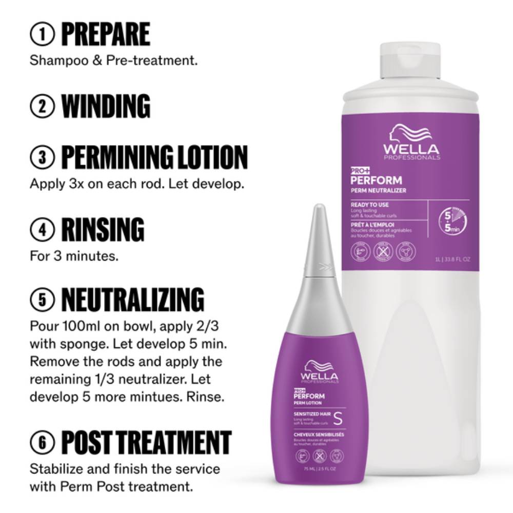 Wella Pro+ Perform Perm Neutralizer 1000ml