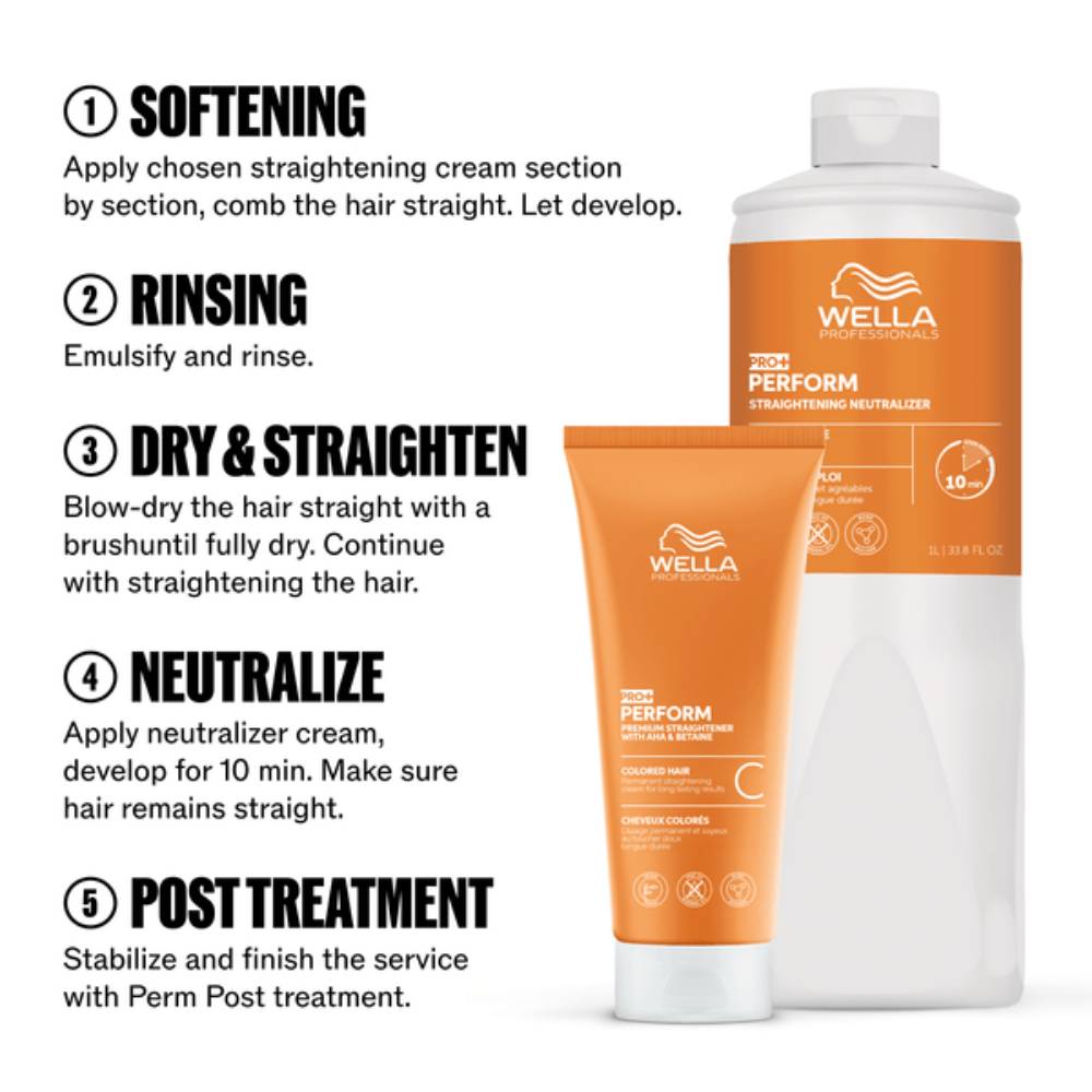 Wella Pro+ Perform Permanent Straightening Cream for Sensitive Hair 200ml
