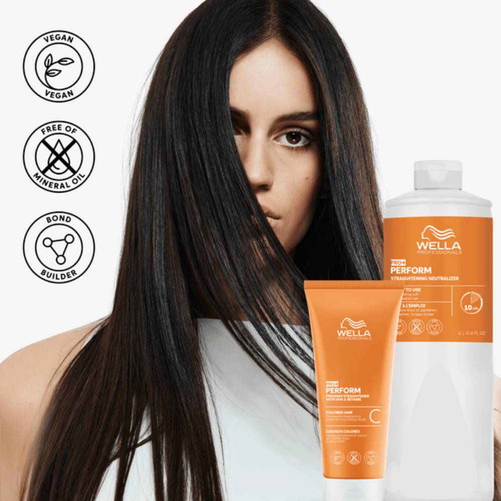 Wella Pro+ Perform Straightening Neutralizer 1000ml