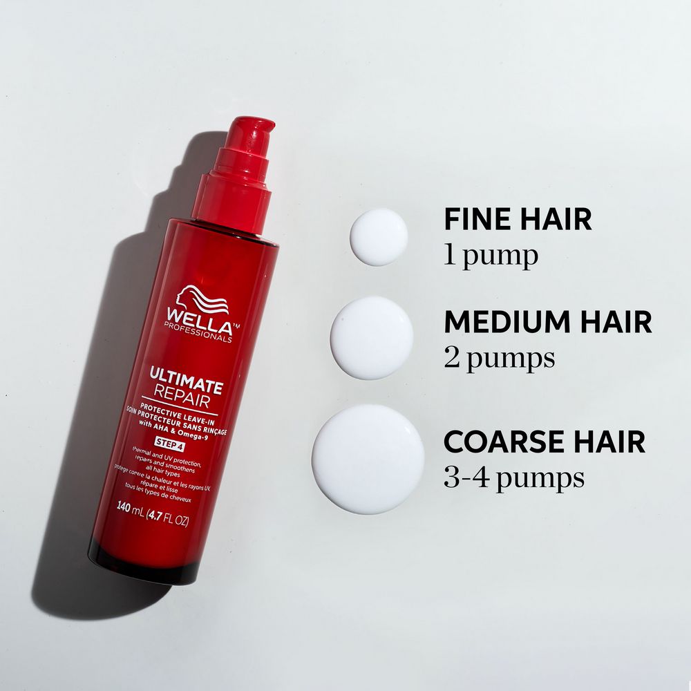 Wella Ultimate Repair Protective Leave-In 95ml