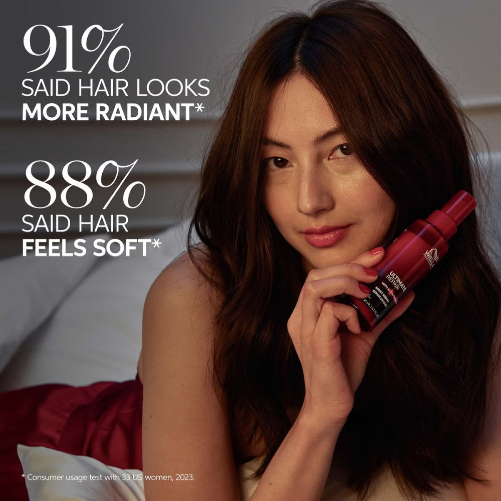 Wella Ultimate Repair Night Serum 30ml