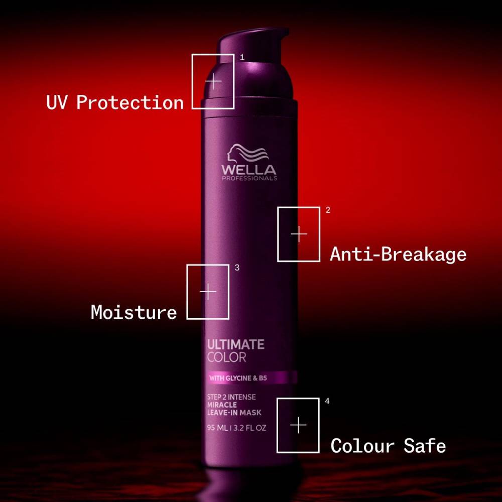 Wella Ultimate Color Leave In Mask 30ml