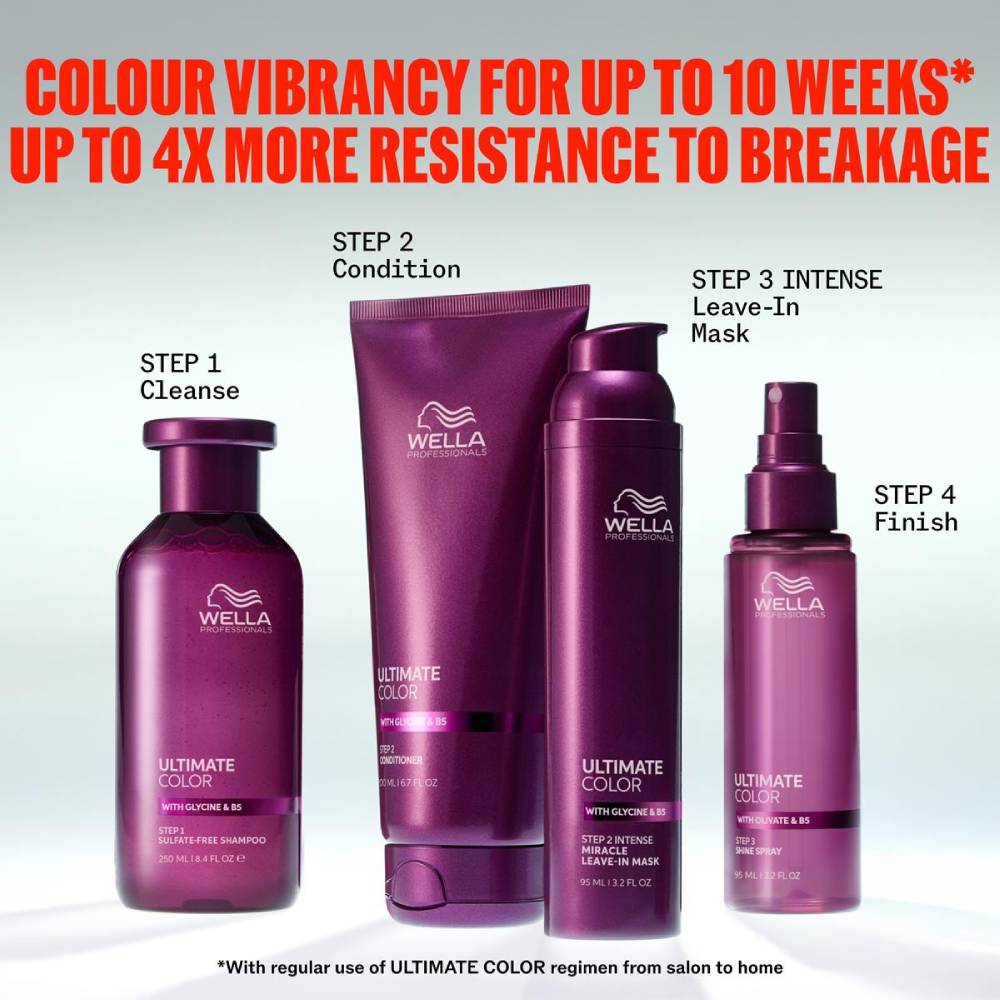 Wella Ultimate Color Leave In Mask 30ml