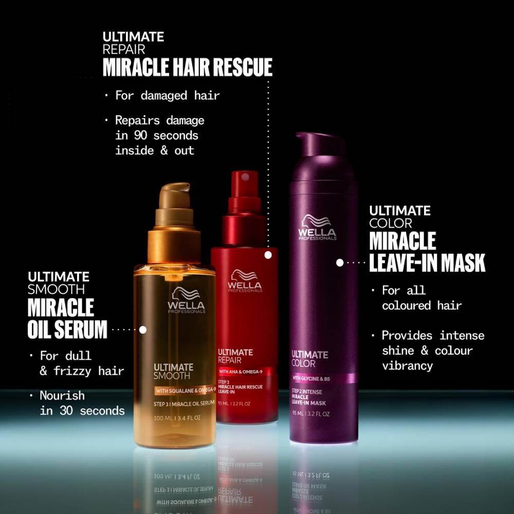 Wella Ultimate Color Leave In Mask 30ml