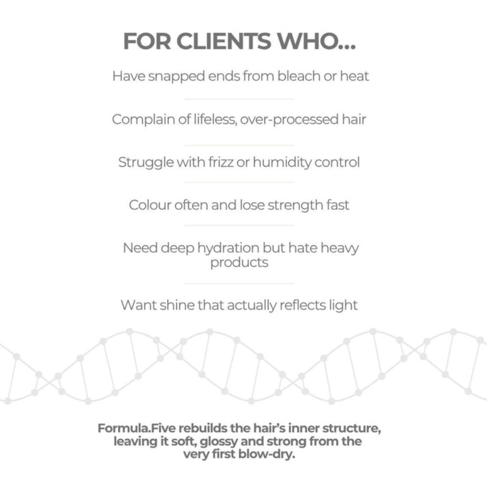 Keratin Revolution Formula.Five Molecular Repair Mask 80ml