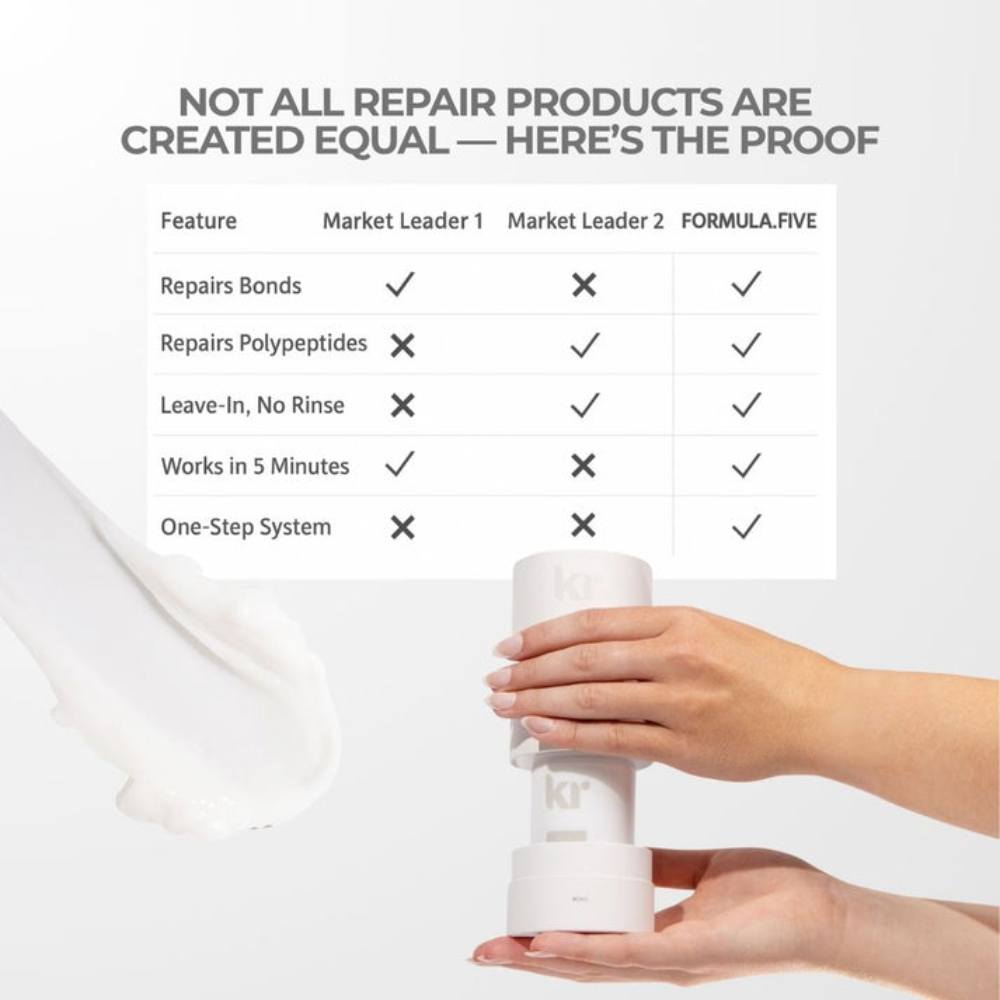 Keratin Revolution Formula.Five Molecular Repair Mask 80ml