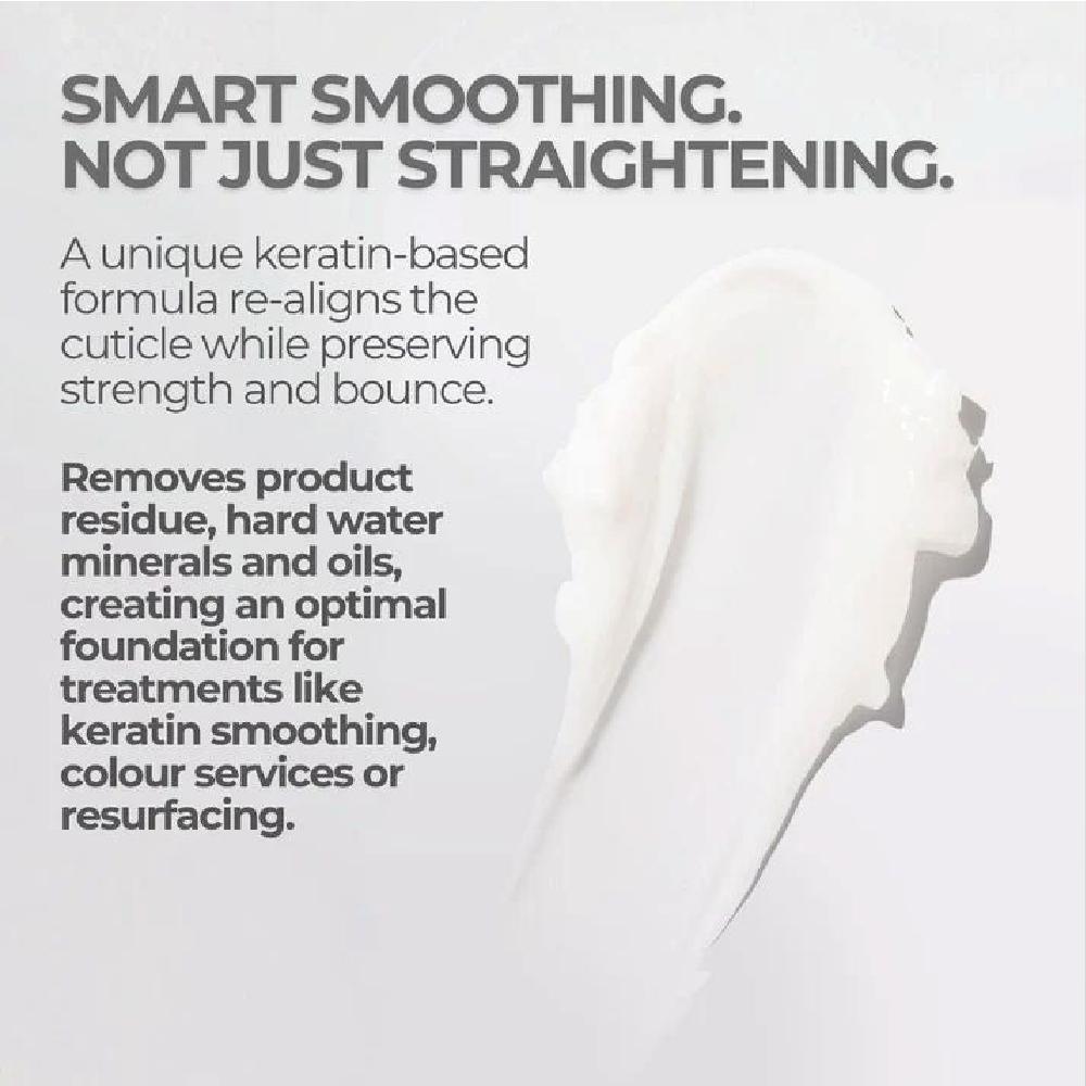 Keratin Revolution Nano-Intense Keratin Treatment 2 500ml