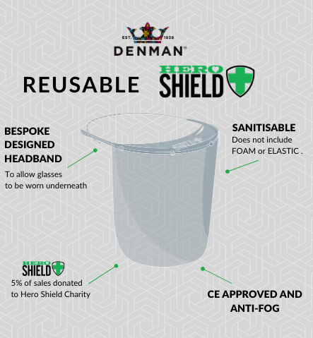 Denman Reusable Hero Face Shield Visor (5)