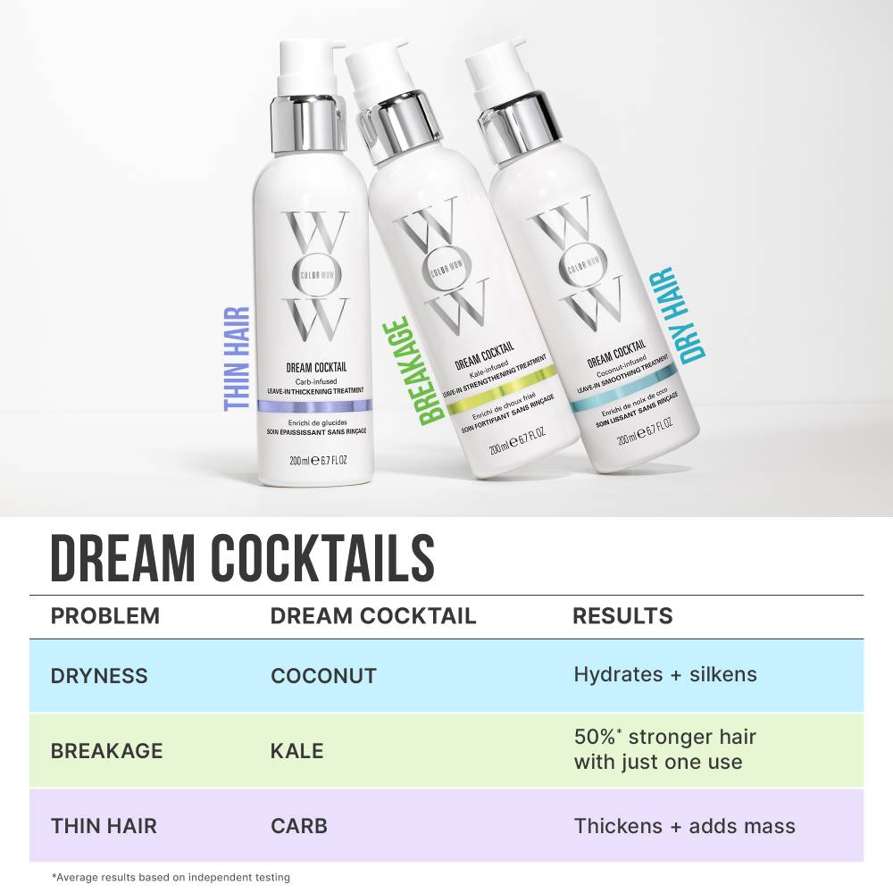 Color Wow Dream Cocktail - Carb Infused Leave-in Treatment 200ml