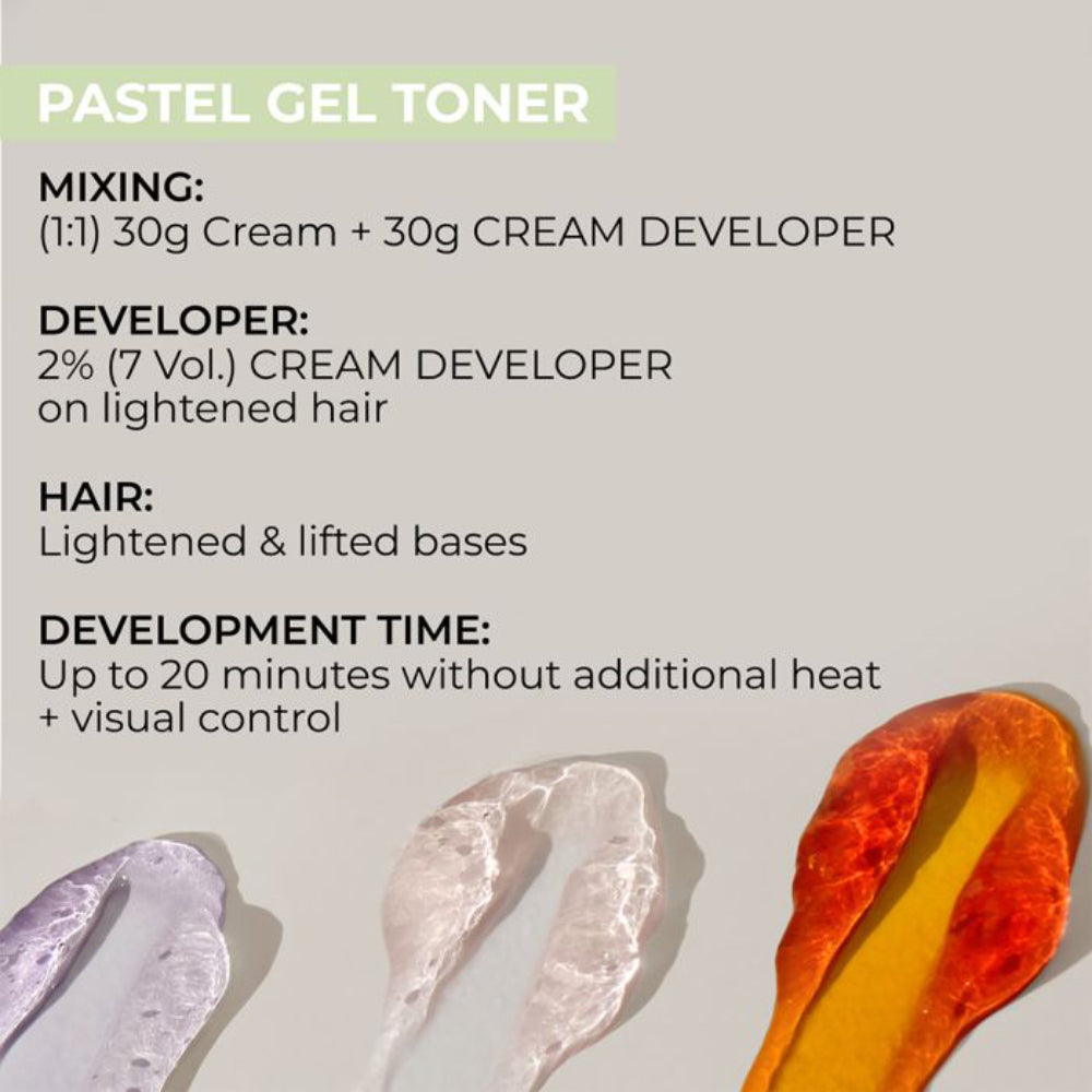 Indola Blonde Expert Pastel Toner 60ml