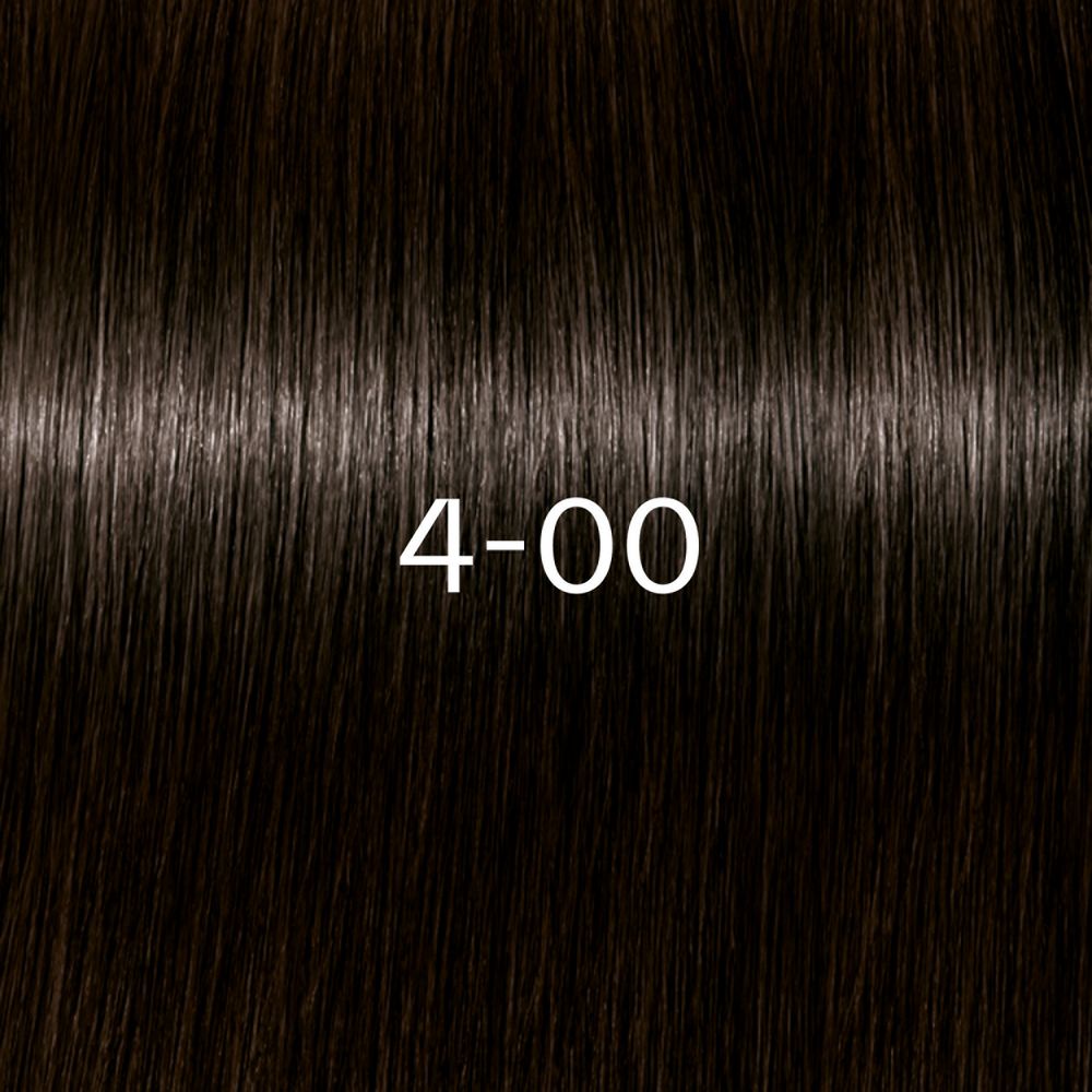 Schwarzkopf Professional Igora Vibrance 60ml